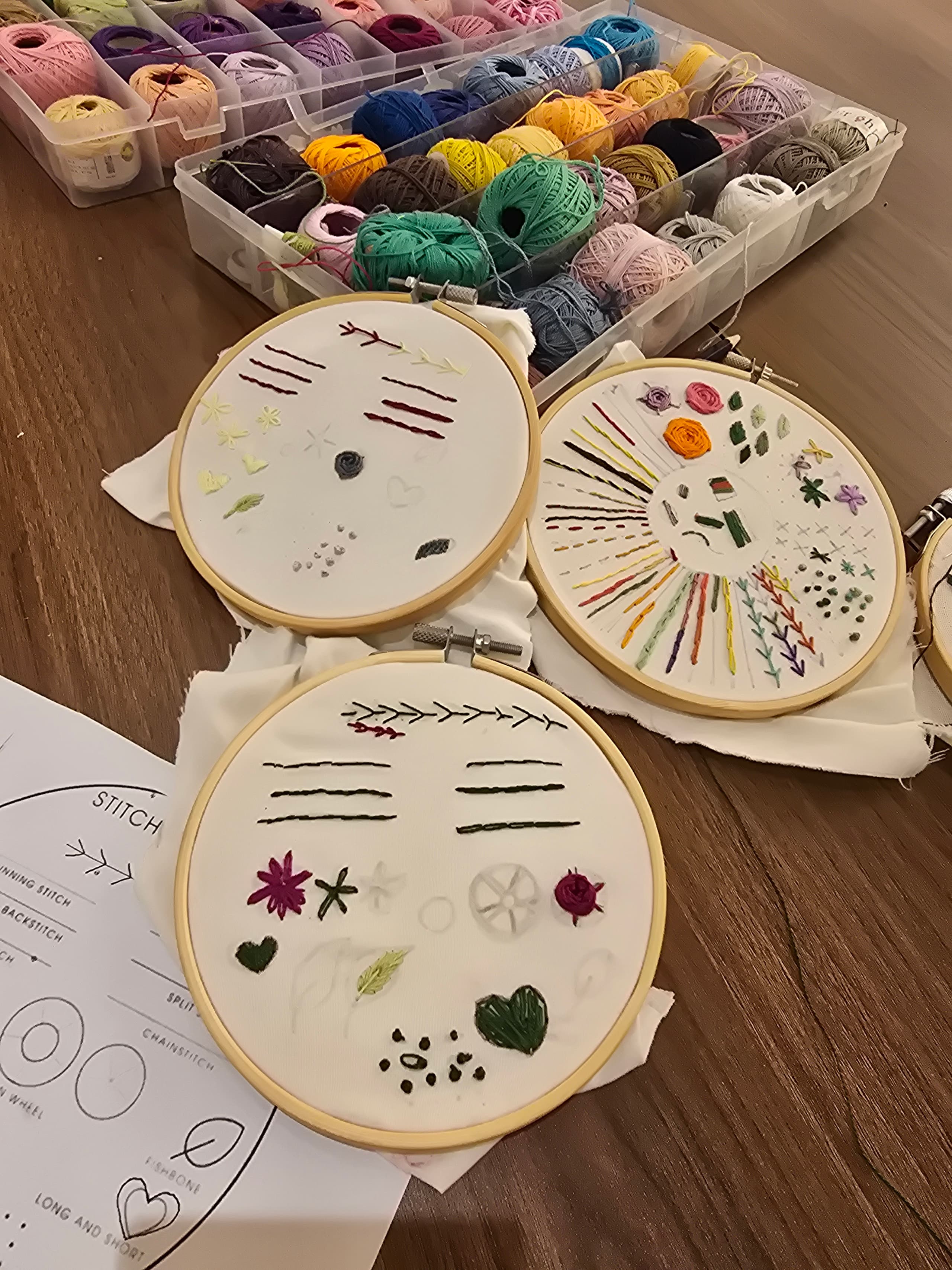 Embroidery 101 basics